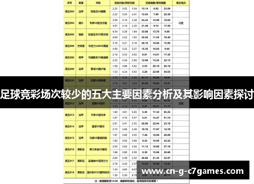 足球竞彩场次较少的五大主要因素分析及其影响因素探讨