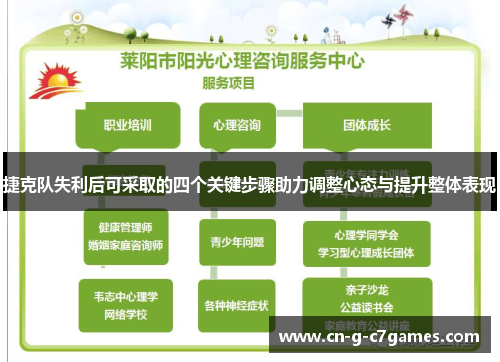 捷克队失利后可采取的四个关键步骤助力调整心态与提升整体表现