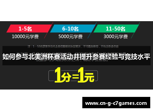 如何参与北美洲杯赛活动并提升参赛经验与竞技水平 如何参与北美洲杯赛活动并提升参赛经验与竞技水平