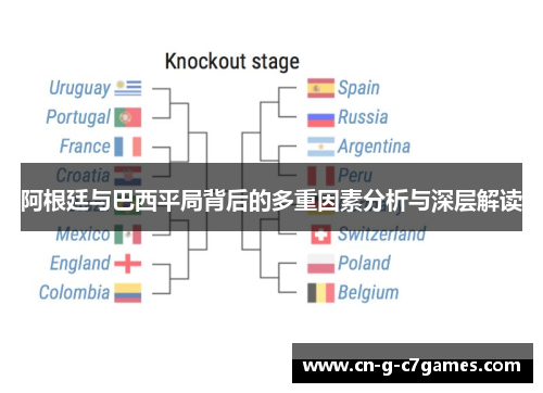阿根廷与巴西平局背后的多重因素分析与深层解读