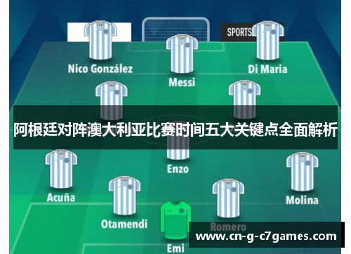 阿根廷对阵澳大利亚比赛时间五大关键点全面解析