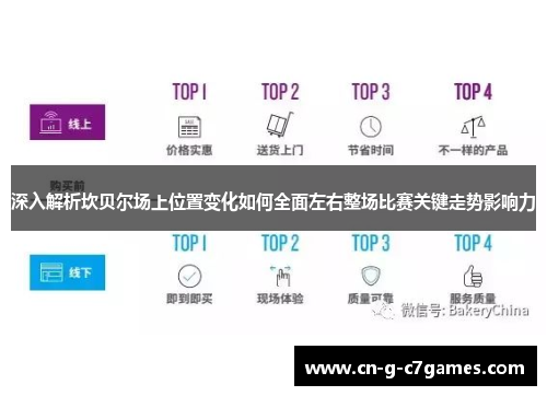 深入解析坎贝尔场上位置变化如何全面左右整场比赛关键走势影响力