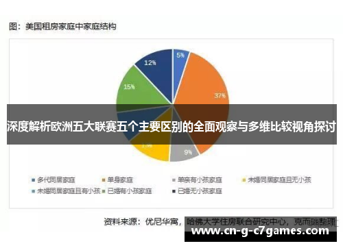 深度解析欧洲五大联赛五个主要区别的全面观察与多维比较视角探讨 深度解析欧洲五大联赛五个主要区别的全面观察与多维比较视角探讨