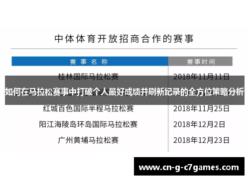 如何在马拉松赛事中打破个人最好成绩并刷新纪录的全方位策略分析 如何在马拉松赛事中打破个人最好成绩并刷新纪录的全方位策略分析