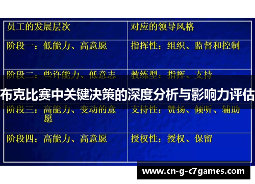 布克比赛中关键决策的深度分析与影响力评估