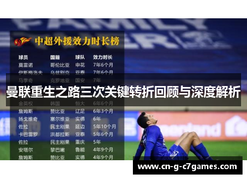 曼联重生之路三次关键转折回顾与深度解析