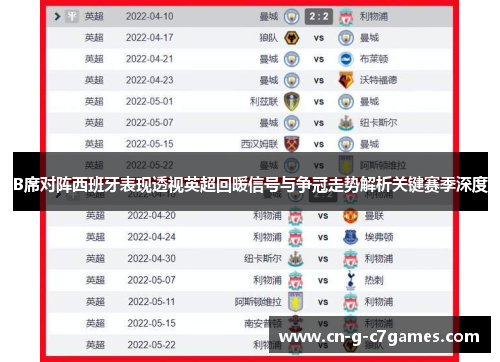 B席对阵西班牙表现透视英超回暖信号与争冠走势解析关键赛季深度