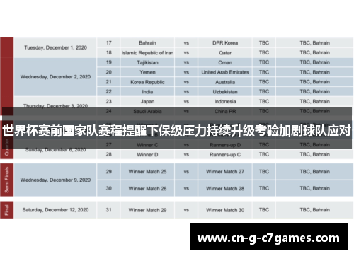世界杯赛前国家队赛程提醒下保级压力持续升级考验加剧球队应对