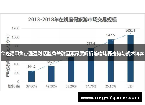 今晚德甲焦点强强对话胜负关键因素深度解析前瞻比赛走势与战术博弈