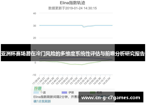 亚洲杯赛场潜在冷门风险的多维度系统性评估与前瞻分析研究报告